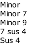 Minor
Minor 7
Minor 9
7 sus 4
Sus 4
